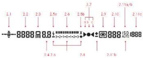 LEICA S-E - DISPLAYS - 1