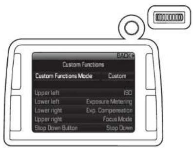 Custom Functions Custom Functions Mode Custom Upper left ISO Lower left Exposure Metering Lower right Exp. Compensation Upper right Focus Mode Stop Down Button Stop Down