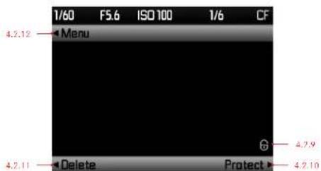 1/60 F5.6 ISO 100 1/6 CF 4.2.12 Menu 4.7.9 4.2.11 Delete Protect 4.2.10