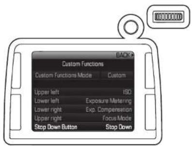 Custom Functions Custom Functions Mode Custom Upper left ISO Lower left Exposure Metering Lower right Exp. Compensation Upper right Focus Mode Stop Down Button Stop Down