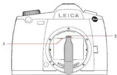 LEICA A B
