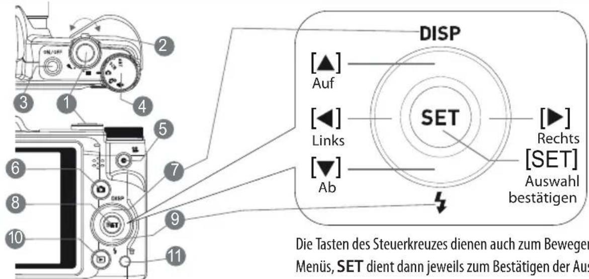Maginon SZ 24 - MAGINON - 1