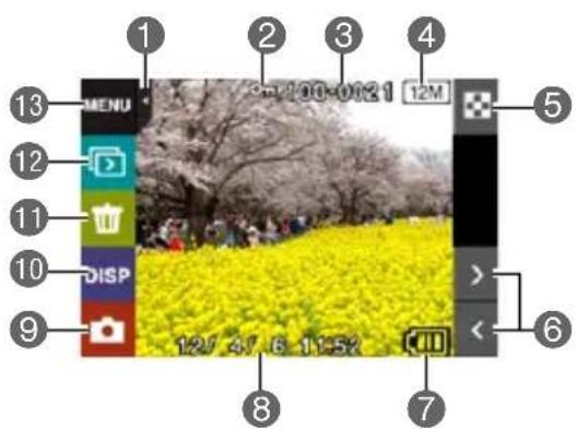 1 2 3 4 5 MENU 12M 10 DISP 9 12V 4V 6 1152 7 8