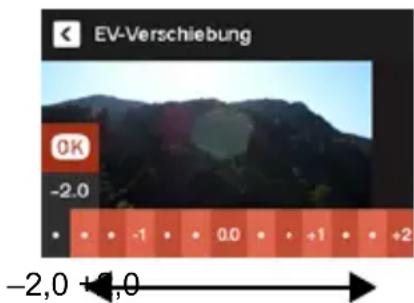 EV-Verschiebung OK -2.0 -2,0 +1,0