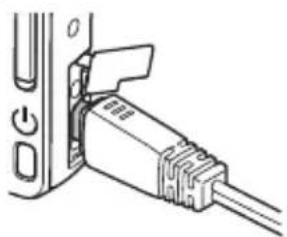 USB-Port Großer Stecker USB-Kabel (mit Kamera mitgeliefert) [USB]-Port Kleiner Stecker