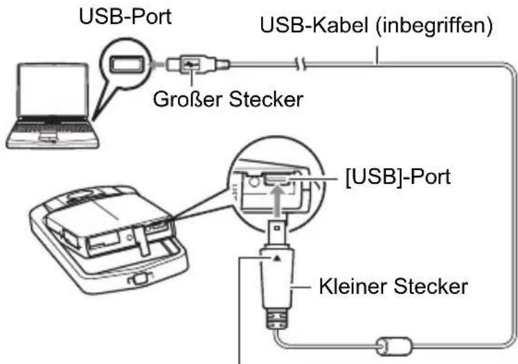 USB-Port Großer Stecker USB-Kabel (inbegriffen) [USB]-Port Kleiner Stecker