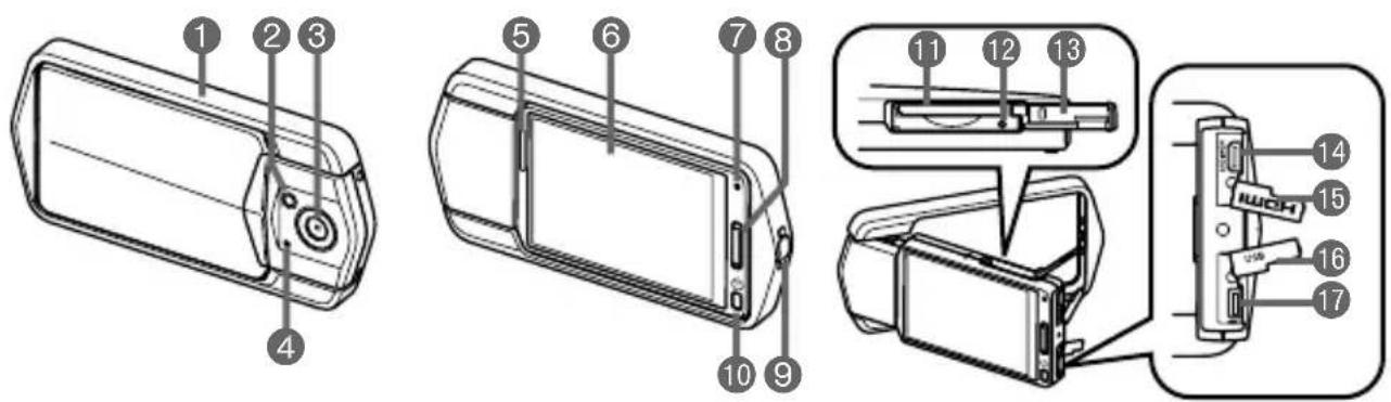CASIO EX-TR1250 - Allgemeine Anleitung - 1