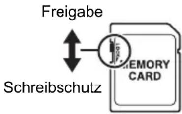 Freigabe Schreibschutz MEMORY CARD