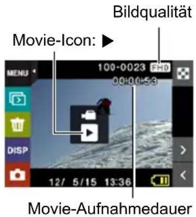 Bildqualität Movie-Icon: ► 100-0023 FHD 00:00:53 MENU DISP 12/ 5/15 13:36 Movie-Aufnahmedauer