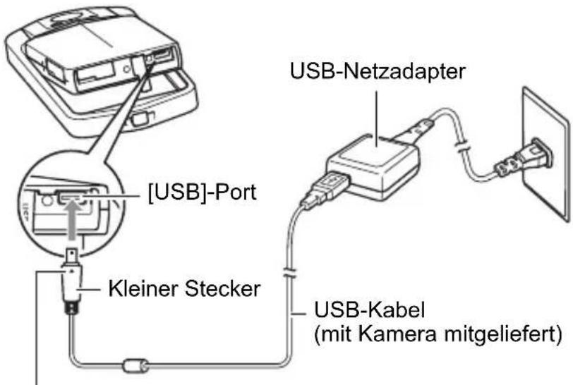 [USB]-Port Kleiner Stecker USB-Netzadapter USB-Kabel (mit Kamera mitgeliefert)