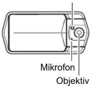 Mikrofon Objektiv
