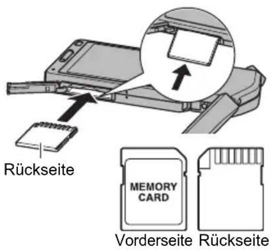 Rückseite MEMORY CARD Vorderseite Rückseite