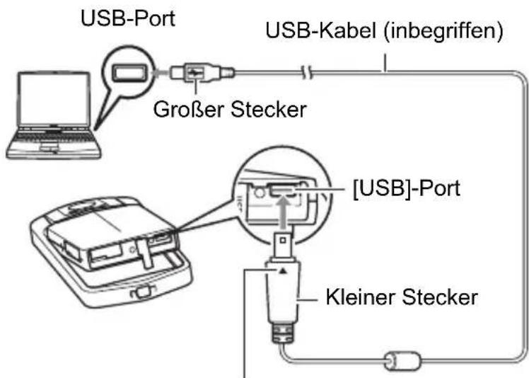 USB-Port Großer Stecker USB-Kabel (inbegriffen) [USB]-Port Kleiner Stecker