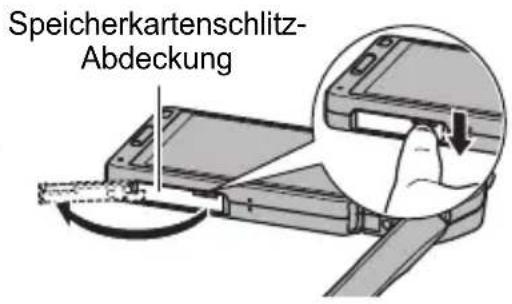 Speicherkartenschlitz- Abdeckung
