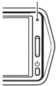 CASIO EX-TR1250 - Anzeigefunktionen der Kontrolllampe - 1