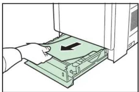 Utax P-C6030DN - Papierstau in einer Kassette - 1