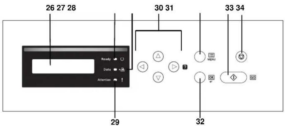 Utax P-C6030DN - Bezeichnung der Bauteile - 5