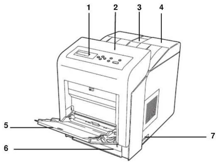 Utax P-C6030DN - Bezeichnung der Bauteile - 1