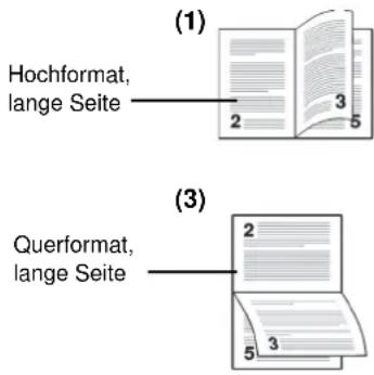 Utax P-C6030DN - Bindevarianten - 1