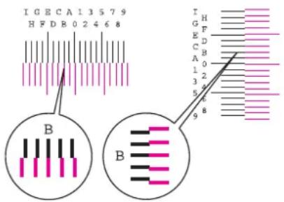 Utax P-C6030DN - M 12345 3 (Magenta anpassen) - 2