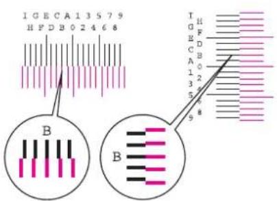 Utax P-C6030DN - Magenta anpassen - 1