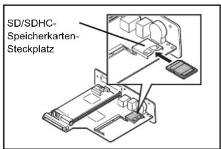 Utax P-4530DN - Installation und Formatierung der SD/SDHC-Speicherkarte - 1