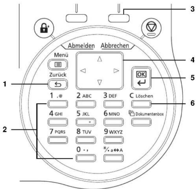 Utax P-4530DN - Verwendete Tasten - 1