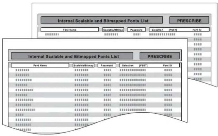 Utax P-4530DN - Beispiel einer Schriftartliste - 1