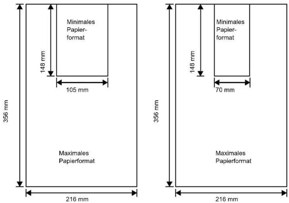 Utax P-4530DN - Minimales und maximales Papierformat - 1