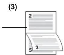 Utax P-4530DN - Bindevarianten - 2