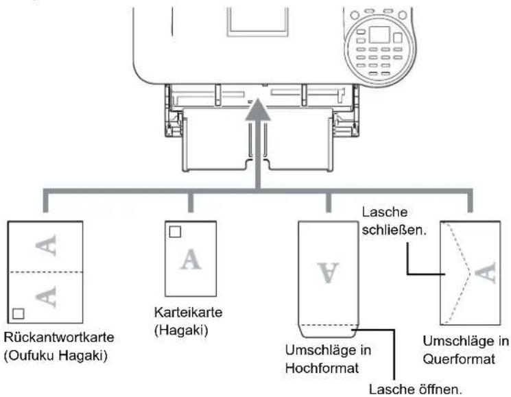 Utax P-4530DN - Einlegen von Briefumschlägen oder Karteikarten in die Universalzufuhr - 1