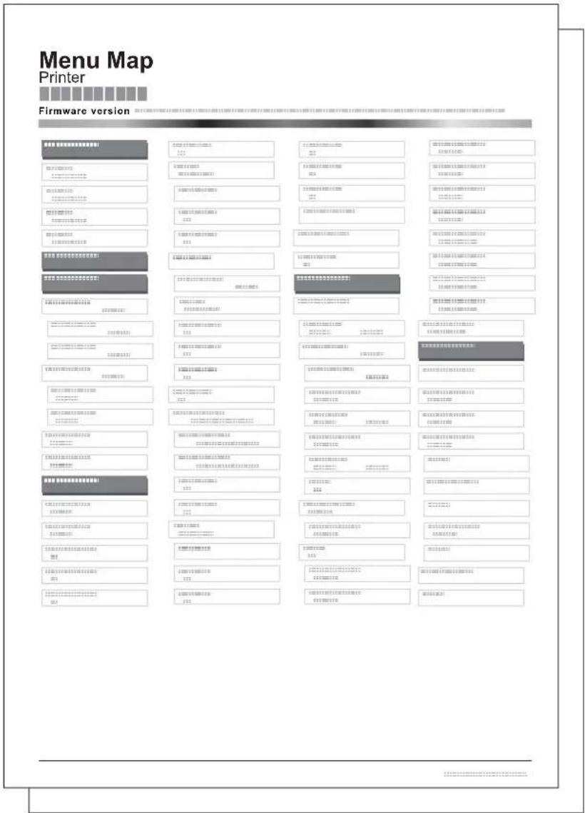 Utax P-4530DN - Menüplan drucken - 4