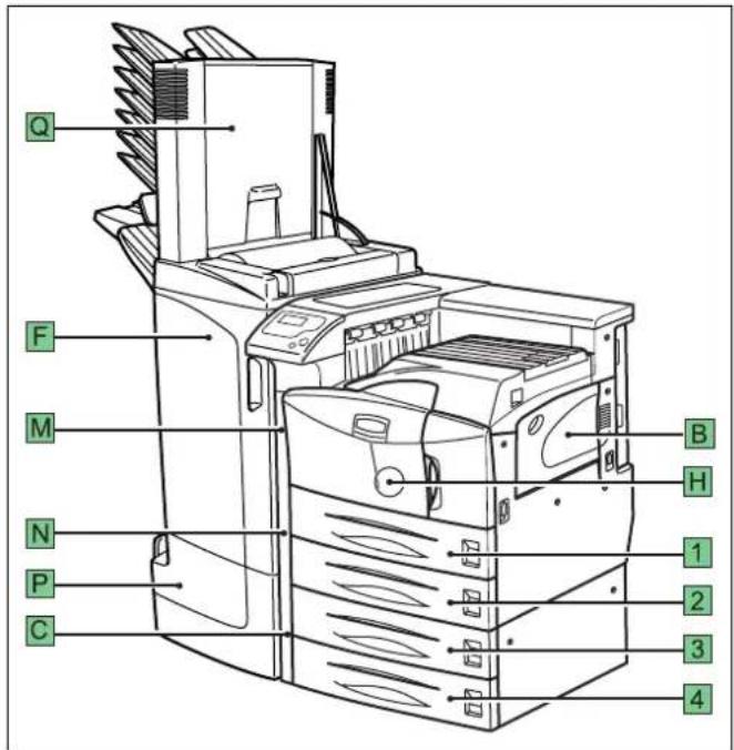 Utax LP-3140 - Beseitigung von Papierstaus - 1