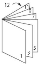 OKI ES8441 - Broschüren drucken - 1