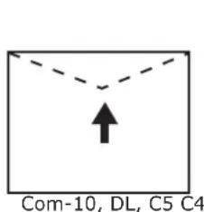 Com-10, DL, C5 C4