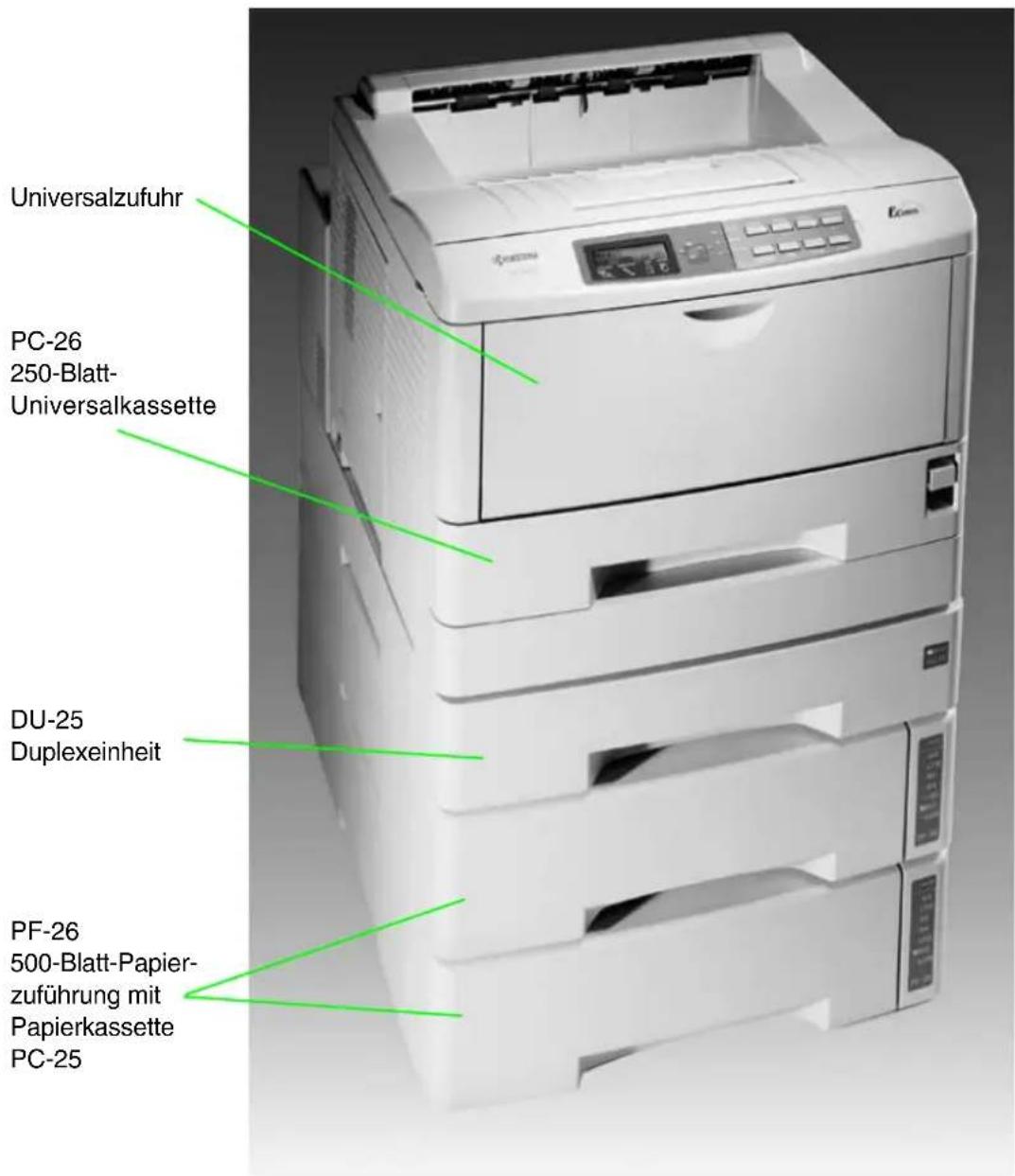 Universalzufuhr PC-26 250-Blatt- Universalkassette DU-25 Duplexeinheit PF-26 500-Blatt-Papier- zuführung mit Papierkassette PC-25