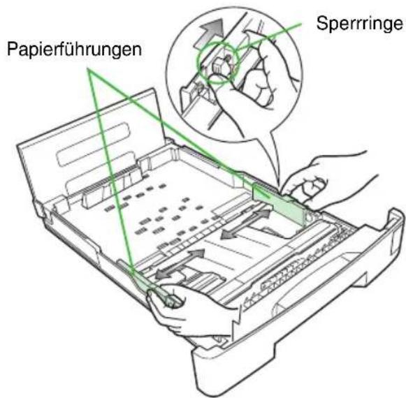 Papierführungen Sperringe