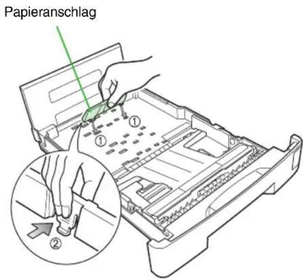 Papieranschlag ① ②