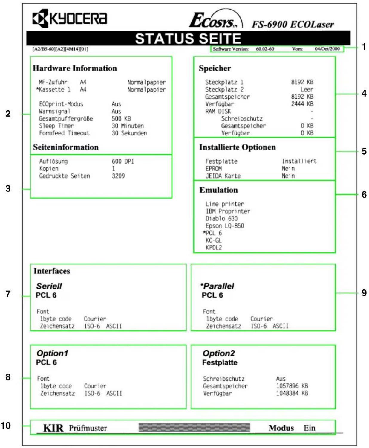 KYOCERA ECOSYS™ FS-6900 ECOLaser STATUS SEITE [A2/B5-60][A2][4M14][01] Software Version: 60.02-60 Vom: 04/Oct/2000 Hardware Information MF-Zufuhr A4 Normalpapier *Kassette 1 A4 Normalpapier ECOprint-Modus Aus Warnsignal Aus Gesamtpuffergröße 500 KB Sleep Timer 30 Minuten Formfeed Timeout 30 Sekunden Seiteninformation Auflösung 600 DPI Kopien 1 Gedruckte Seiten 3209 Speicher Steckplatz 1 8192 KB Steckplatz 2 Leer Gesamtspeicher 8192 KB Verfügbar 2444 KB RAM DISK - Schreibschutz - Gesamtspeicher 0 KB Verfügbar 0 KB Installierte Optionen Festplatte Installiert EPROM Nein JEIDA Karte Nein Emulation Line printer IBM Proprinter Diablo 630 Epson LQ-850 *PCL 6 KC-GL KPDL2 Interfaces Seriell PCL 6 Font 1byte code Courier Zeichensatz ISO-6 ASCII *Parallel PCL 6 Font 1byte code Courier Zeichensatz ISO-6 ASCII Option1 PCL 6 Font 1byte code Courier Zeichensatz ISO-6 ASCII Option2 Festplatte Schreibschutz Aus Gesamtspeicher 1057896 KB Verfügbar 1048384 KB KIR Prüfmuster Modus Ein