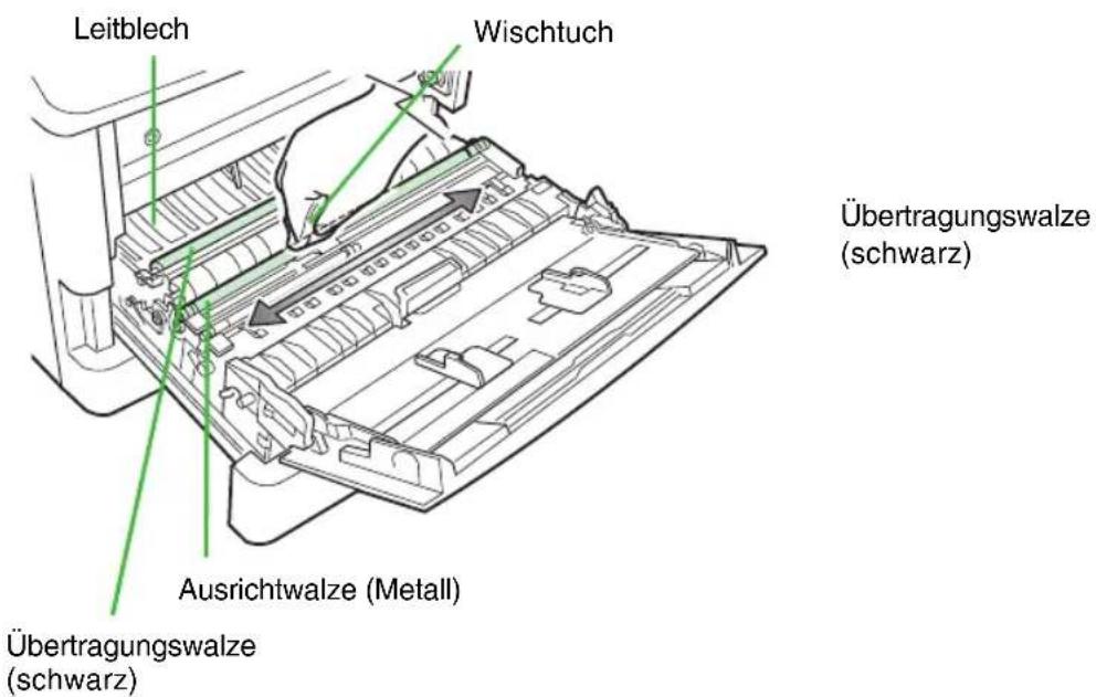 Leitblech Wischtuch Übertragungswalze (schwarz) Ausrichtwalze (Metall) Übertragungswalze (schwarz)