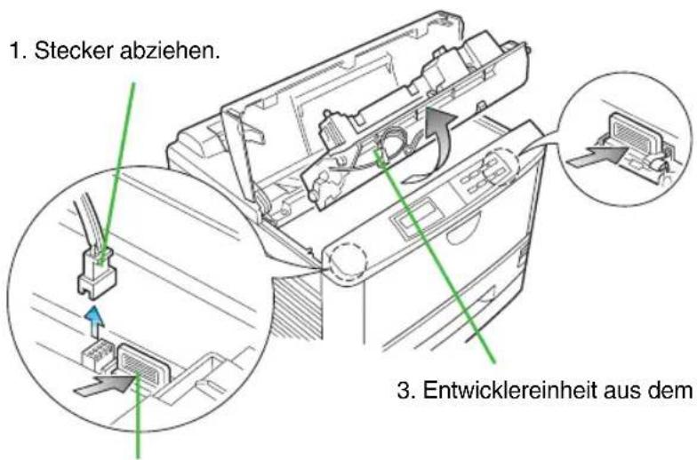 1. Stecker abziehen. 3. Entwicklereinheit aus dem
