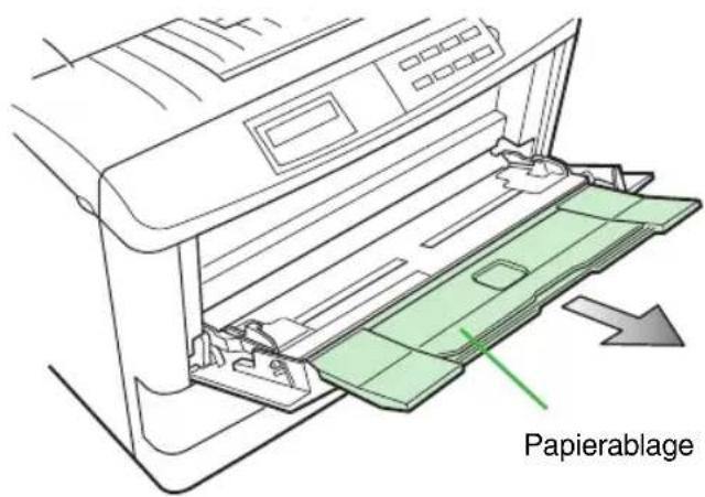 Papierablage