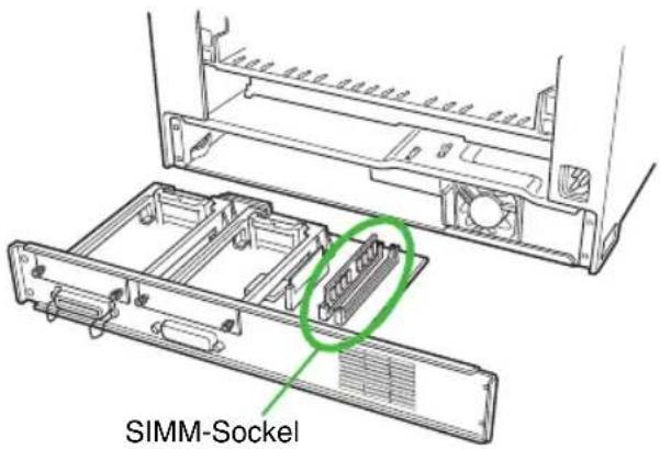 SIMM-Socket