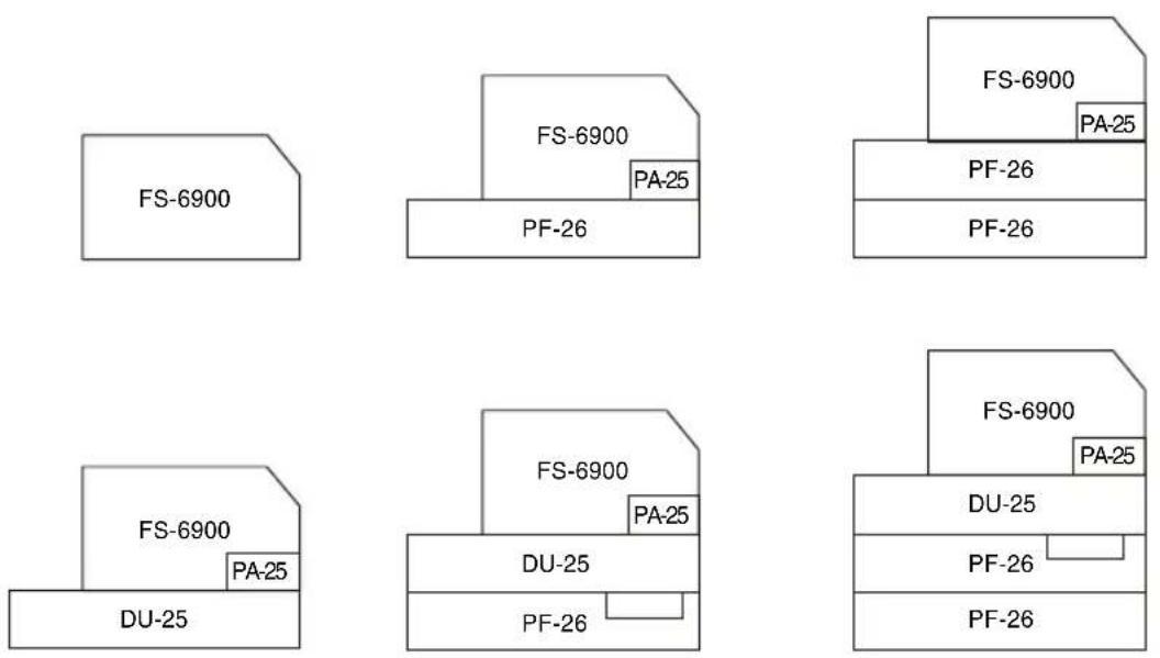 KYOCERA ECOSYS FS-6900 - Papieroptionen - 2