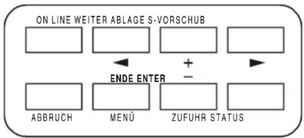 KYOCERA ECOSYS FS-6900 - Tasten - 1