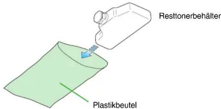 Resttonerbehälter Plastikbeutel