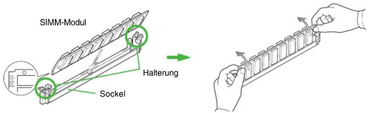 SIMM-Modul Sockel Halterung