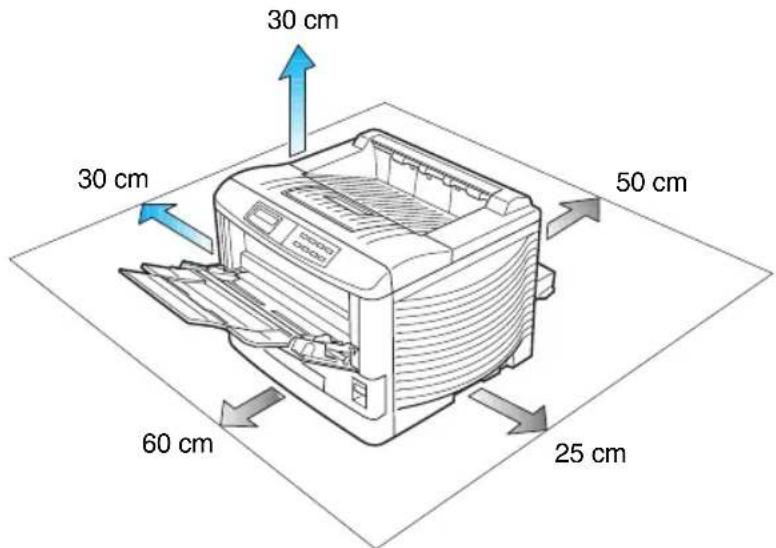30 cm 30 cm 50 cm 60 cm 25 cm