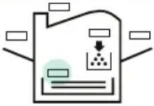 KYOCERA ECOSYS FS-6900 - Symbolanzeigen - 5