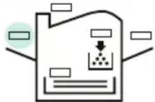KYOCERA ECOSYS FS-6900 - Symbolanzeigen - 3